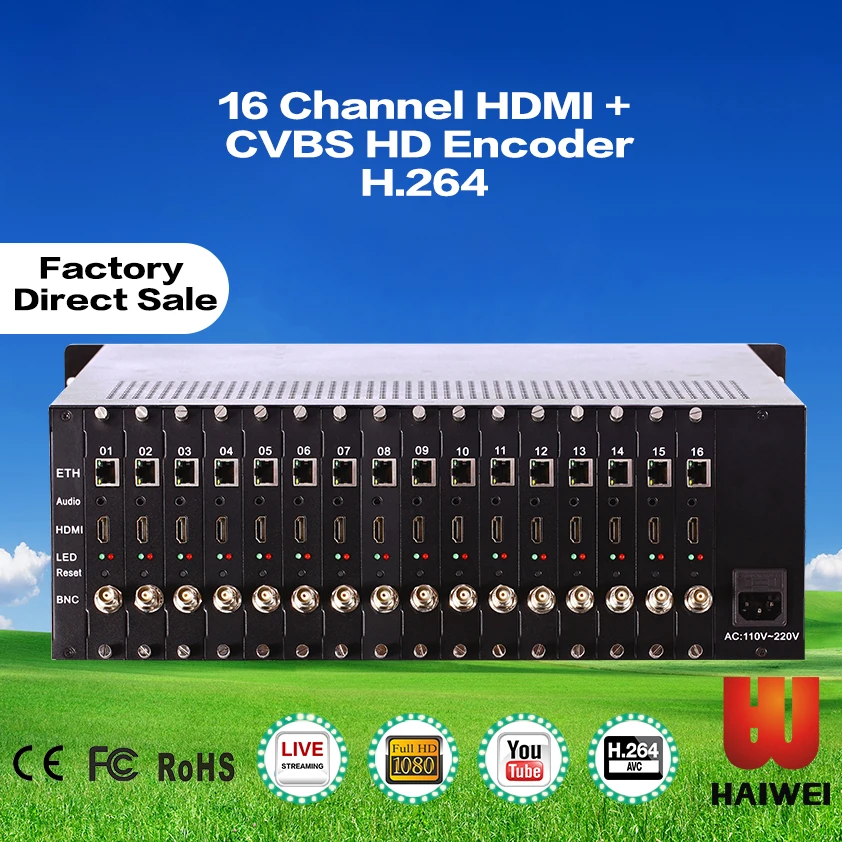 Live Streaming Value Based Education Conference Audio Visual Solutions Hardware Encoder h.264/265 16 channel streaming