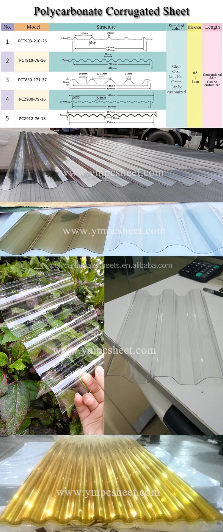 PC Corrugated Sheet 5