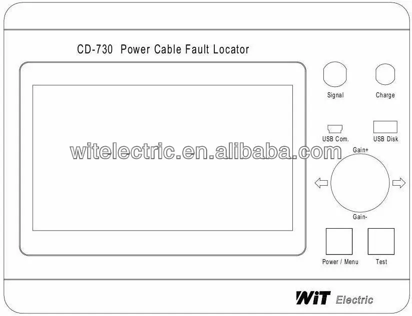 кабельное локатор, дтр, мгк, мим
