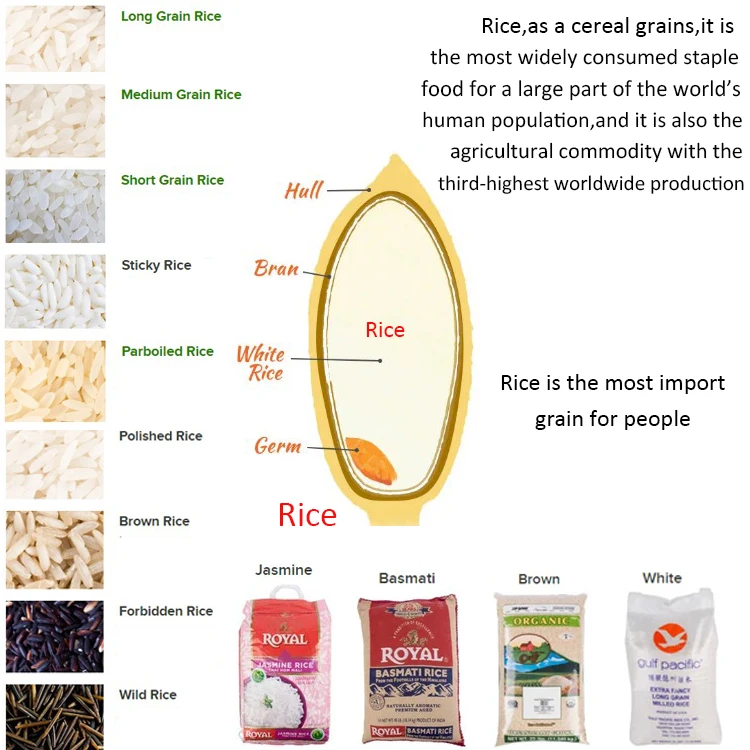 Cheap small Rice mill machine Iron roller milling rice equipment with price for sale home/farmer use paddy peeling machine