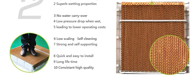 
JH168 Professional Manufacturer Portable Evaporative Air Cooler 