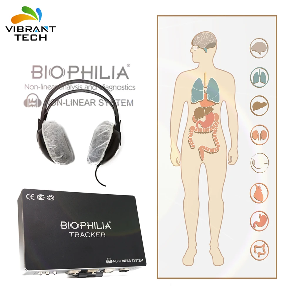 Best Quality Nonlinear Analysis System Device Biophilia Tracker with Vector 17 Software