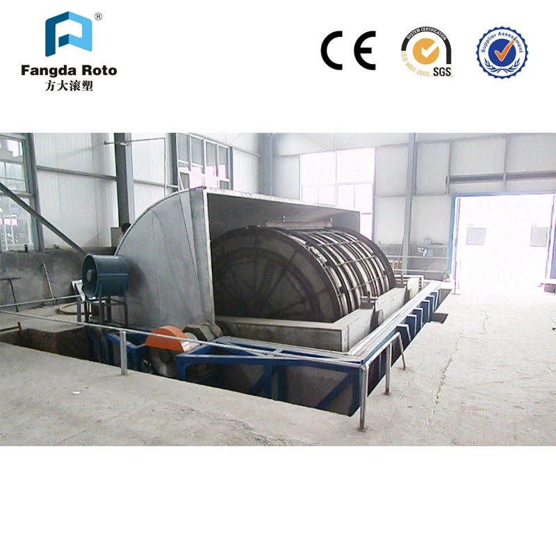 PE LDPE Fangda Roto Plastic Boat Fishing Kayak  Making Machine Rocking Oven Machine Plastic Rotomolding Machine for Kayak