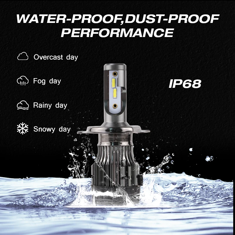 Wholesale price R8 car lights led headlight h4 36W 4000LM 6000K IP67 high low beam car LED headlight