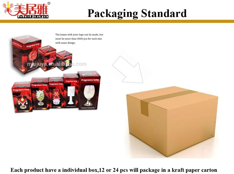 package