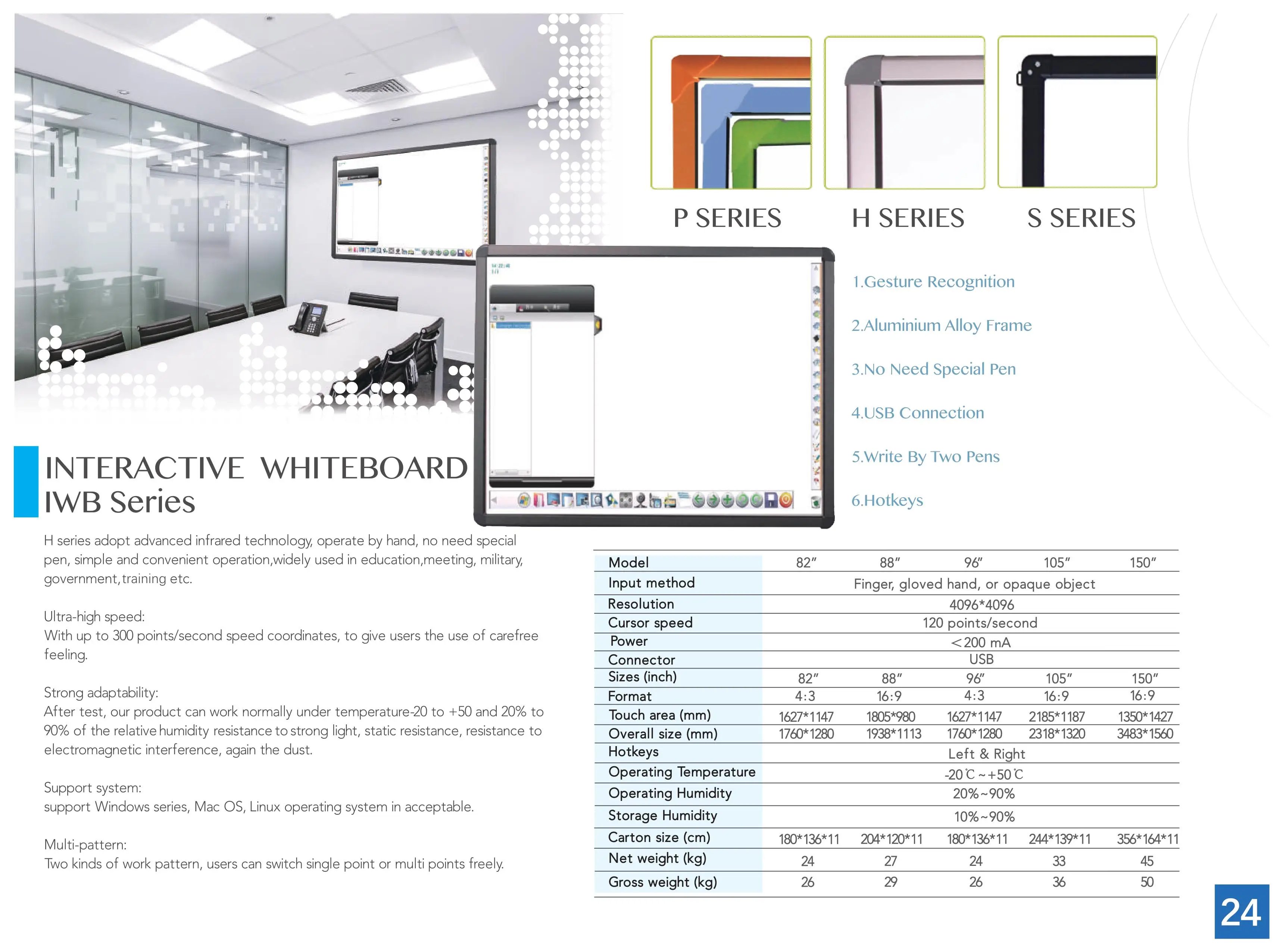 Lexin teaching mobile smart board interactive whiteboard