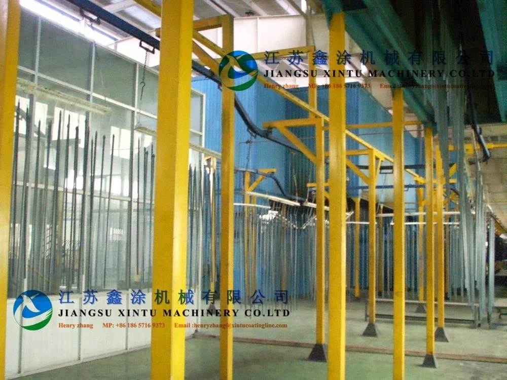 Full Automatic Powder Coating Production Line With Full Spray Pre-treament System