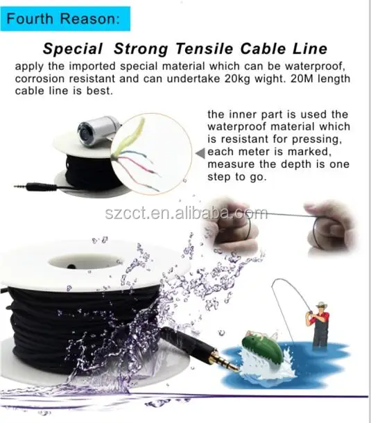
Factory price OEM wifi underwater fish finder 