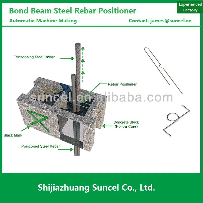 Suncel Bond beam steel rebar positioner