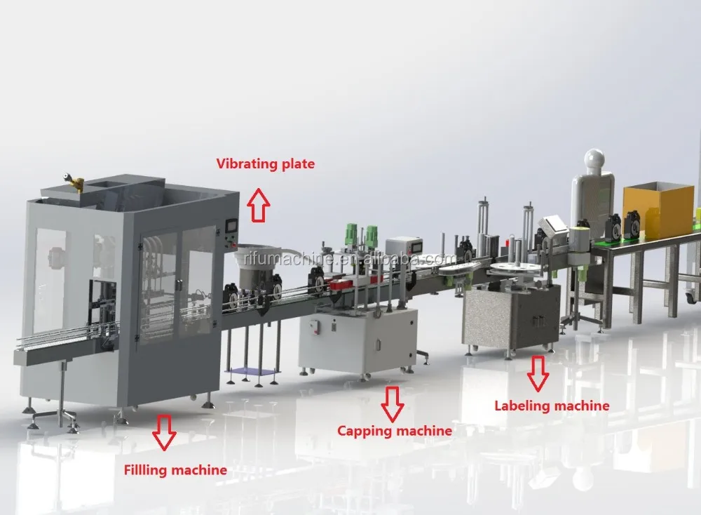 Guangzhou lubricant/shampoo/fertilizer/honey filling production filling line