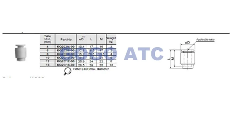 SMC Type High Quality Fittings KQ2C12-00 O.D 12mm One-touch Fittings Tube  Pneumatic Components
