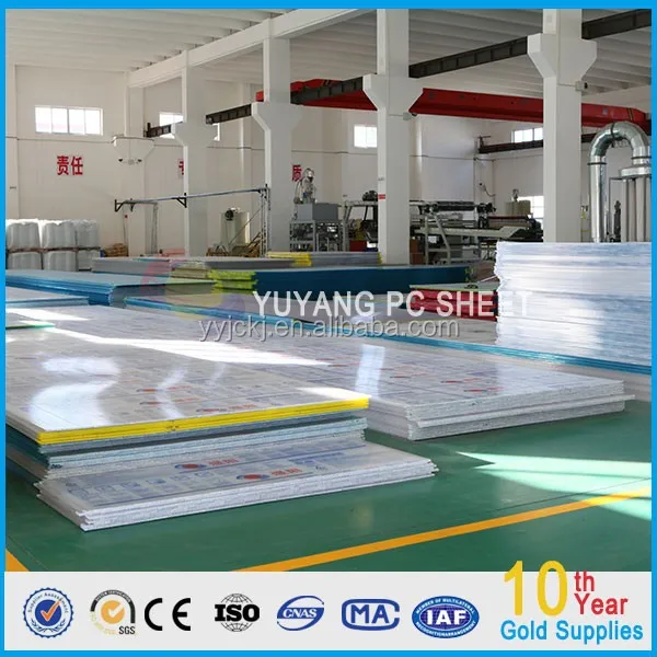 two wall hollow Polycarbonate Sheet greenhouse market/twin wall polycarbonate sheets