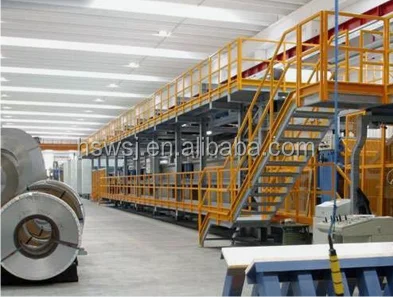 wood grain PVC film laminating steel metal sheet/coil