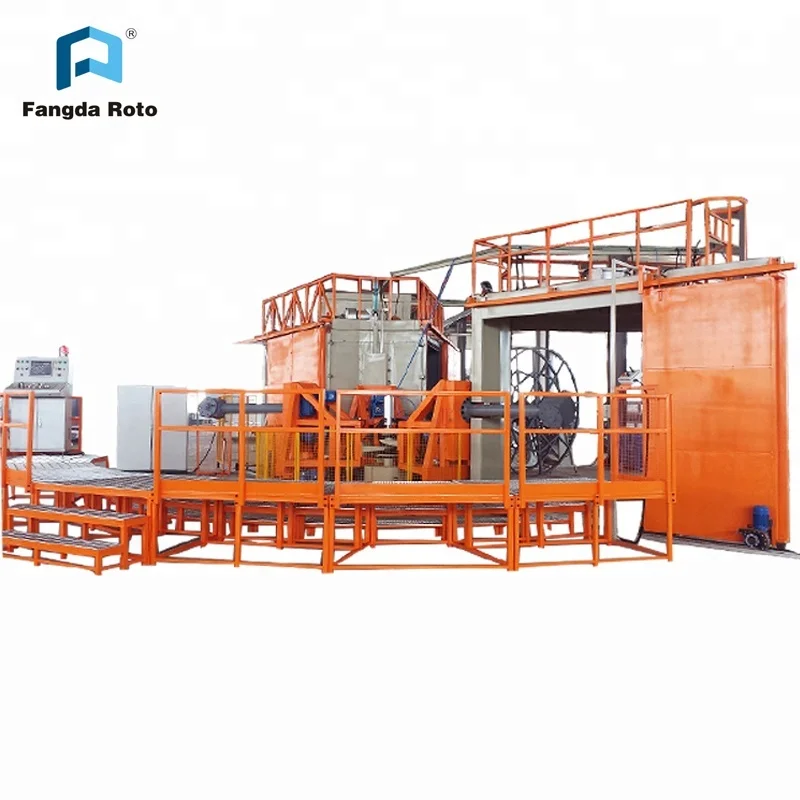 
pvc balls machines and accessories, rotational molding machine, rotomoulding equipment 