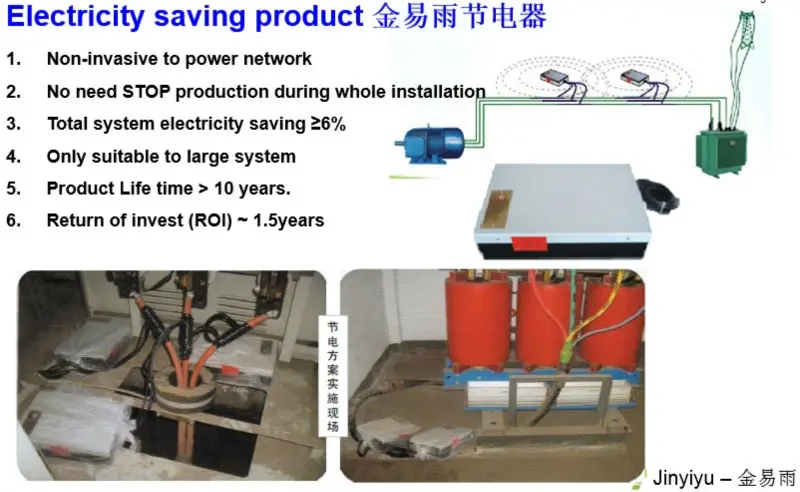 большой системы экономии электроэнергии