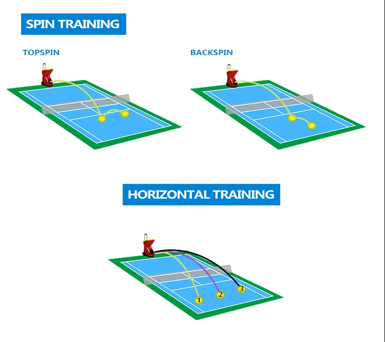 Tennis Ball Machine  (13).jpg