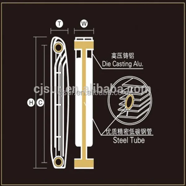 China produce room heating warmer bimetal radiator