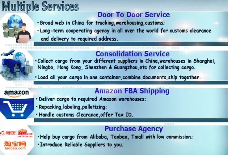 
Sourcing Agent/China Factory Sourcing Agent/China Wholesale Sourcing Agent Direct Factory Price 