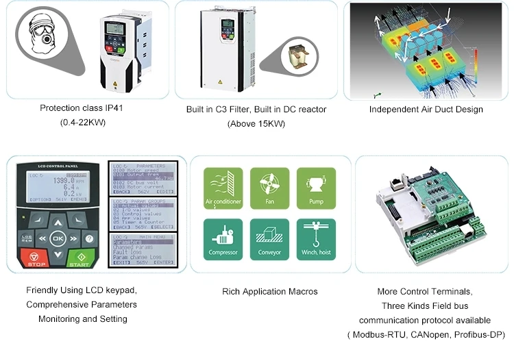 
High performance vector control ac motor drive 18.5kw, VSD / Variable Frequency Drive / VFD 18.5kw 