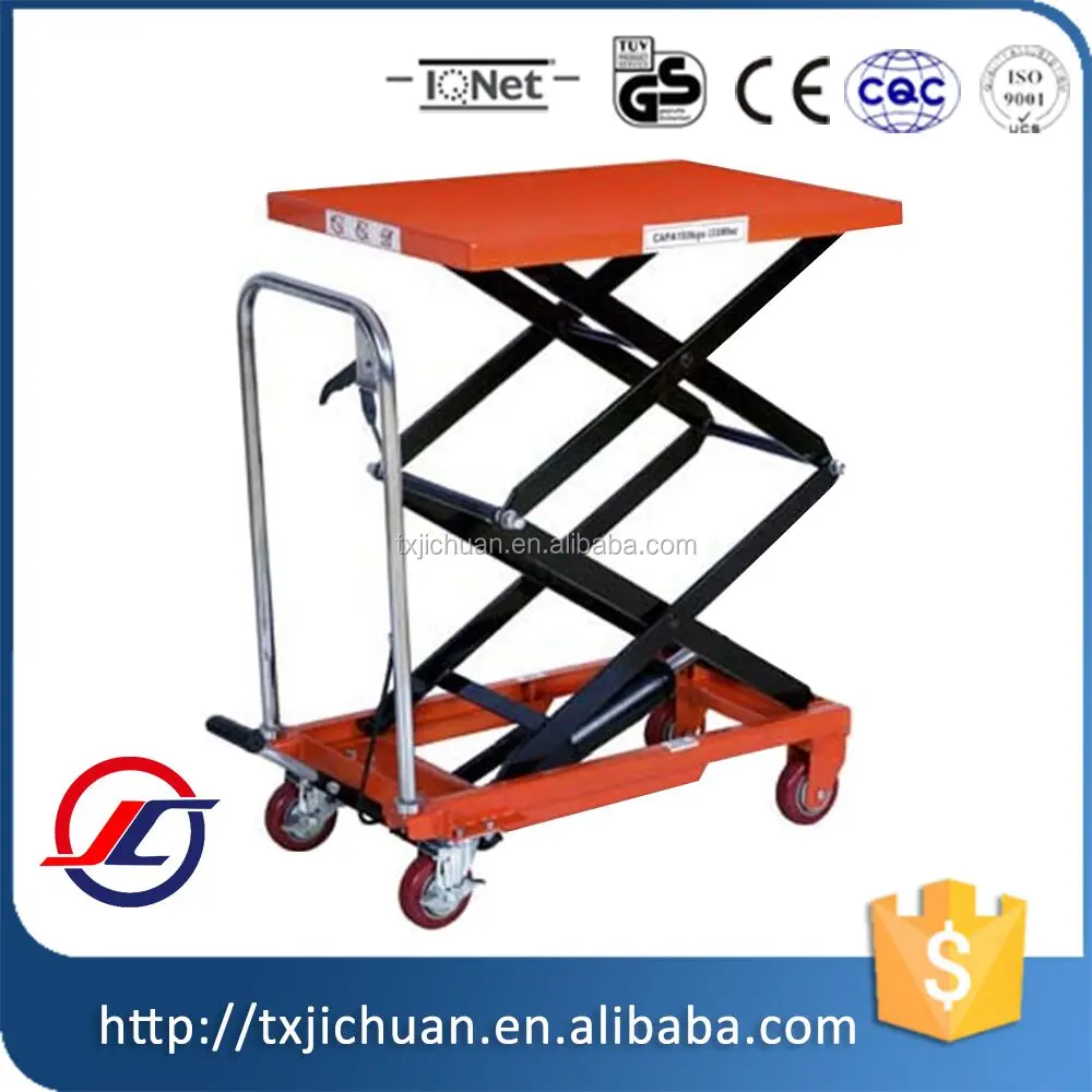2ton manual scissors lifting table 1Ton-3Ton