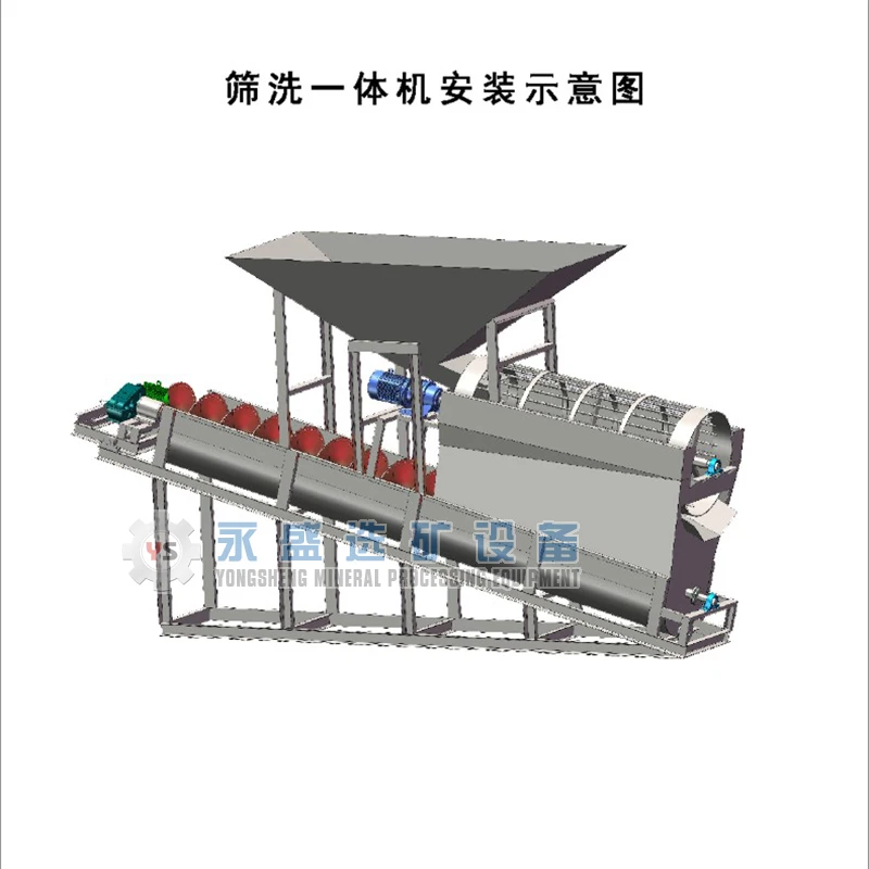 Sand Recycling Machine for Sand Washing Machine, And Sand Classifier