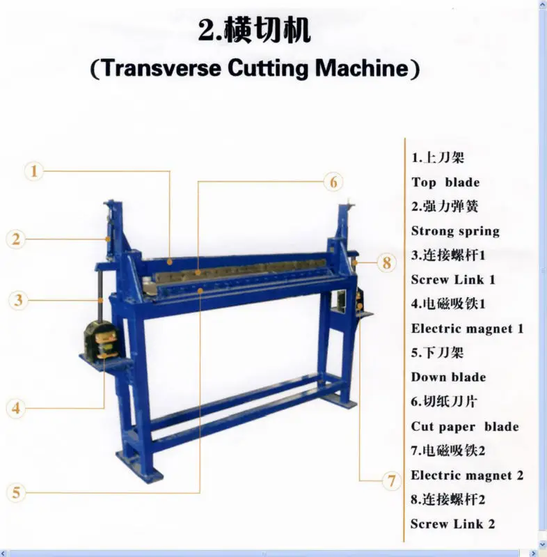 2023 EOF evaporative cooling pad production line