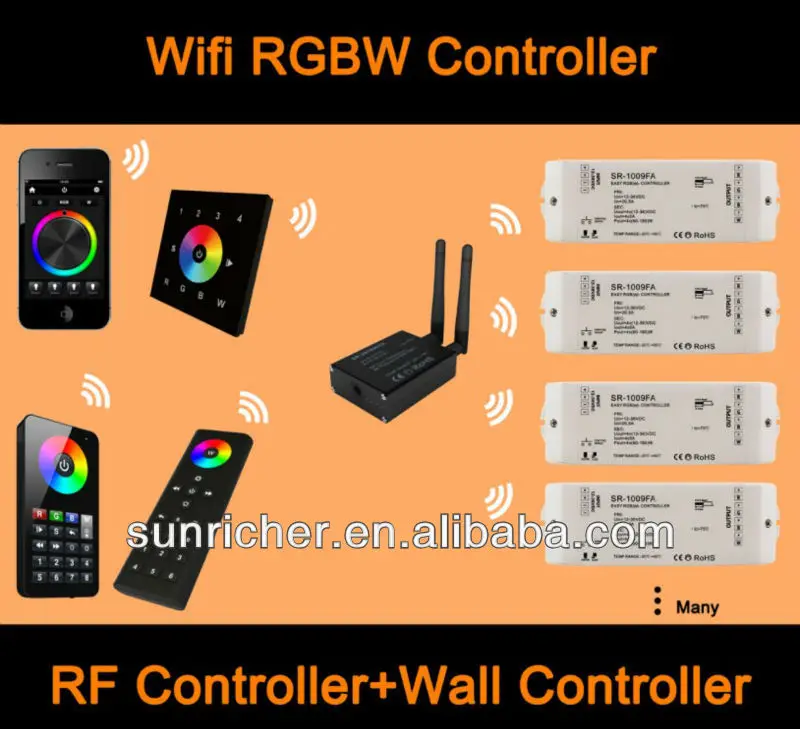 RGBW Wifi Controlled Light Switch for IOS &Android Smartphone