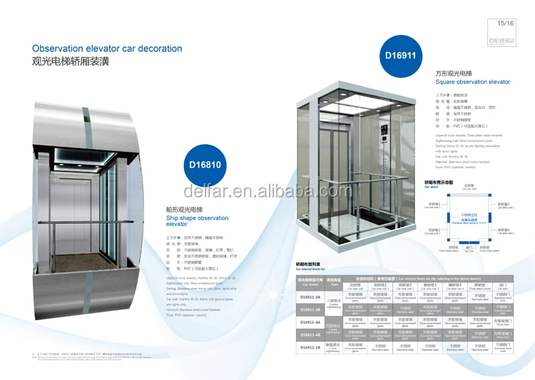 Outdoor lift elevators