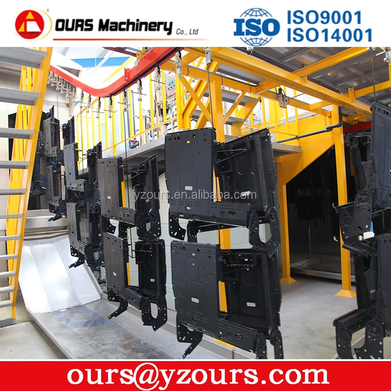 EDP facility for electro dipping paint,  electrophoretic lacquers