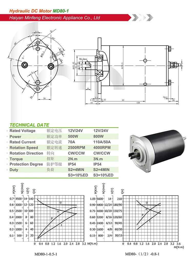 electric motor 0.5kw permanent magnet hydraulic dc motor slot shaft