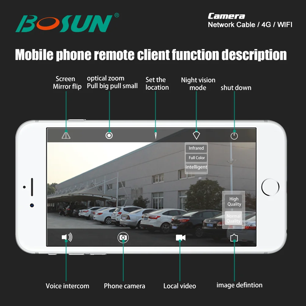 BOSUN Intelligent 4G wifi CCTV camera villa security 12V 60 watt solar led street lamp