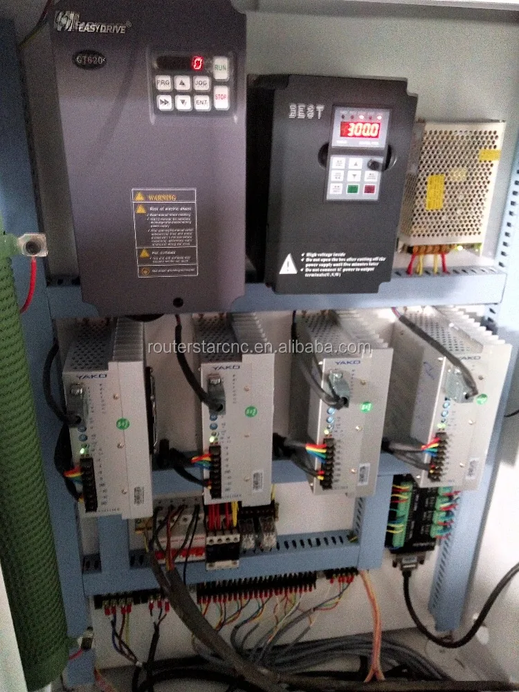 Многофункциональный автоматический ЧПУ древесины токарный станок ЧПУ решений для дерева