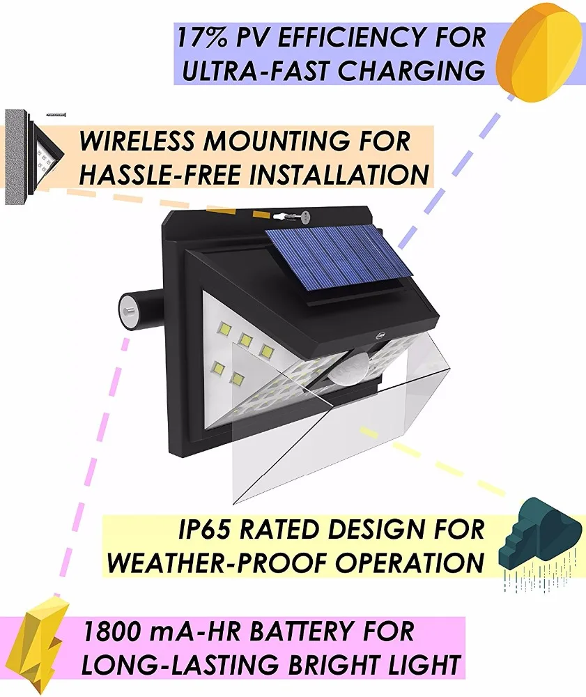 solar security motion sensor bright light for wall pool garage garden