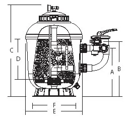 Swimming Pool Large Capacity Compact Water Sand Filter For Water Treatment Plant And Aquarium
