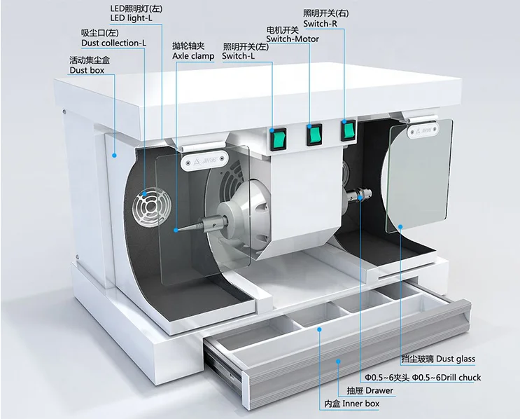 Dental Lab Equipment Desktop Dental Lab Polisher