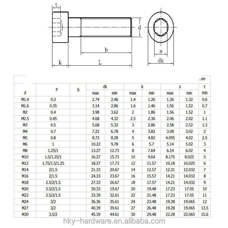 A2-70 заглушка патрона шестигранный ключ Винт
