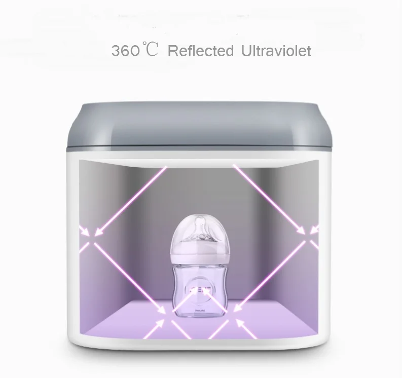 Uvc ультрафиолетовая Роскошная детская бутылка oem популярная многофункциональная УФ стерилизатор дезинфекция