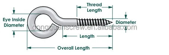 Galvanized Regular Eyebolt/smallest eye bolt made in China