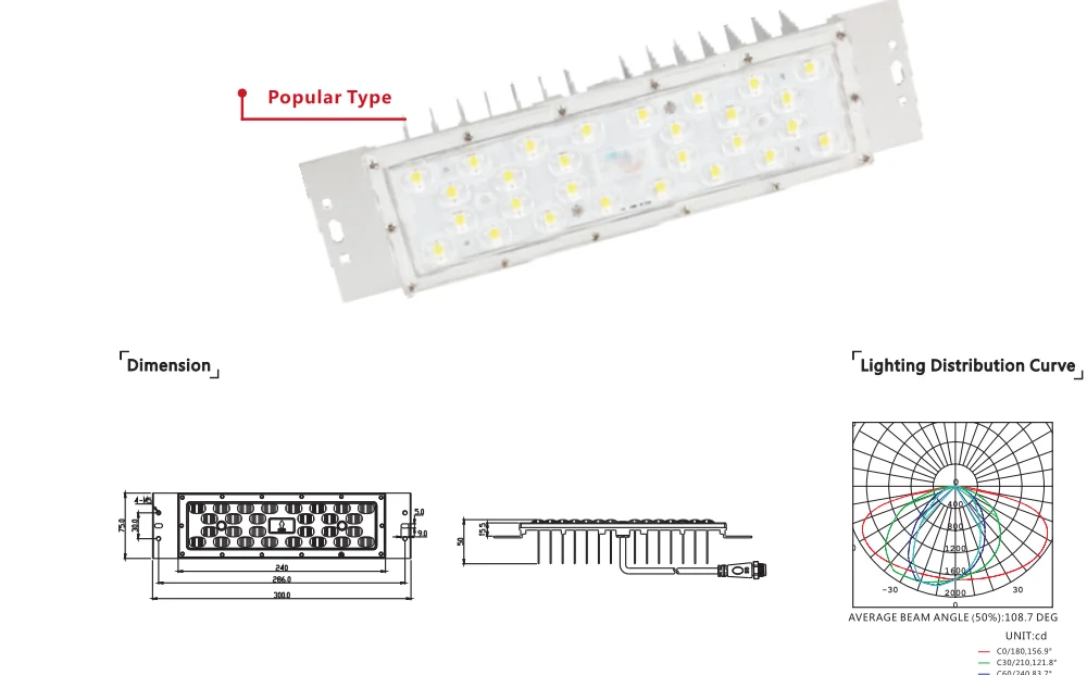40W 50W 60W LED Module IP67 Waterproof Outdoor High Luminous SMD 5050 LED Bridgelux Module for street light