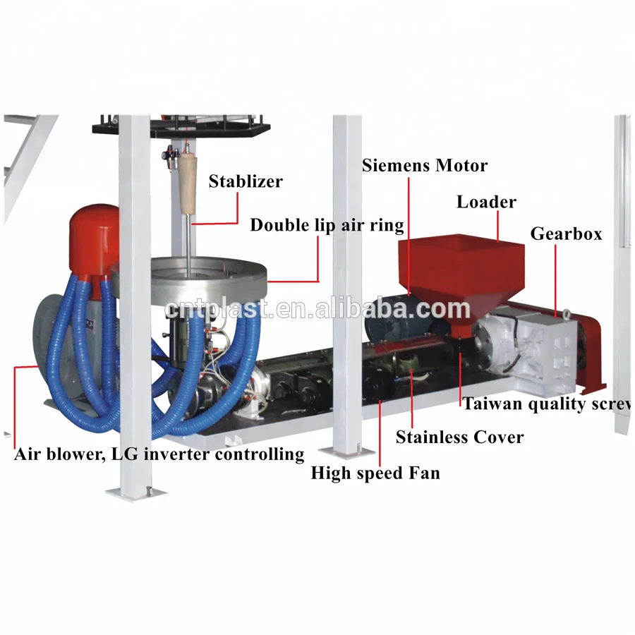 New Type High Speed  HDPE LDPE  biodegradable Film Blowing Machine