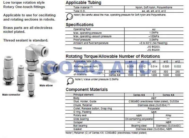 SMC type fittings KSH04-02S O.D 4mm thread Rc 1/4 male connector high speed rotary one-touch fittings Pneumatic Components