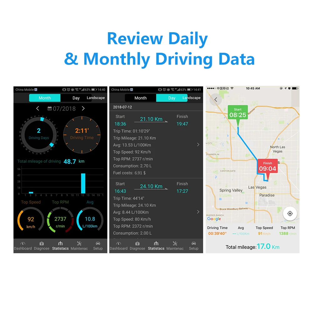 Factory price ! Wireless car diagnostic fault code reader OBD2 bluetooth adapter in white color