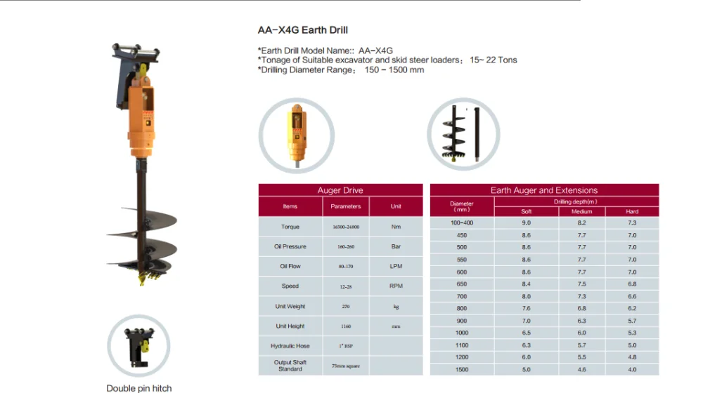 alibaba China skid steer loader attachment hydraulic earth rock auger drill