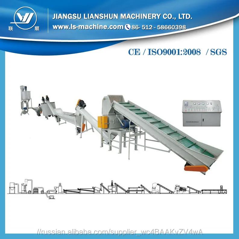 Film Washing Drying and Recycling Machine with High Performance