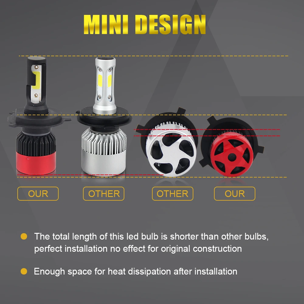 S2 Mini 360 Dimmable 9005 Headlight Bike h11 12v 35 35w 25 25w Motorcycle LED Bulb For Car Headlight