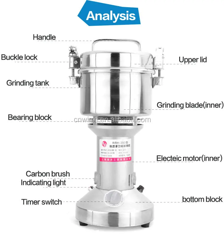 small kitchen grinder wheat grinding machine price