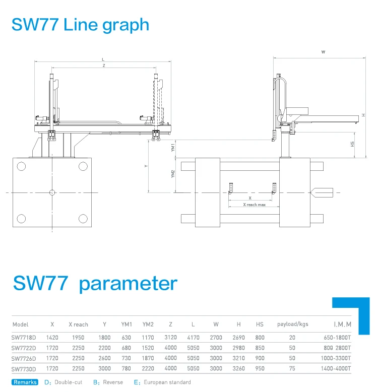 Автоматическая Роботизированная рука Switek, промышленная роботизированная машина для литья под давлением, робот для литья под давлением