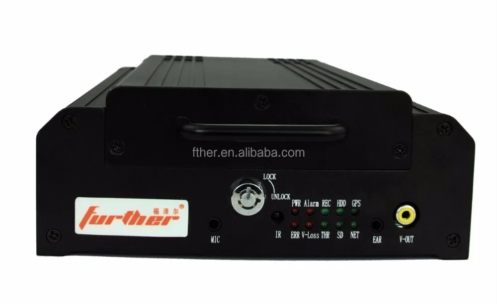 
HDD 4ch Hybrid MDVR 3G 4G GPS WIFI free software CMS/IVMS with LCD screen for vehicle/auto/school bus/taxi/truck/police car <span style=