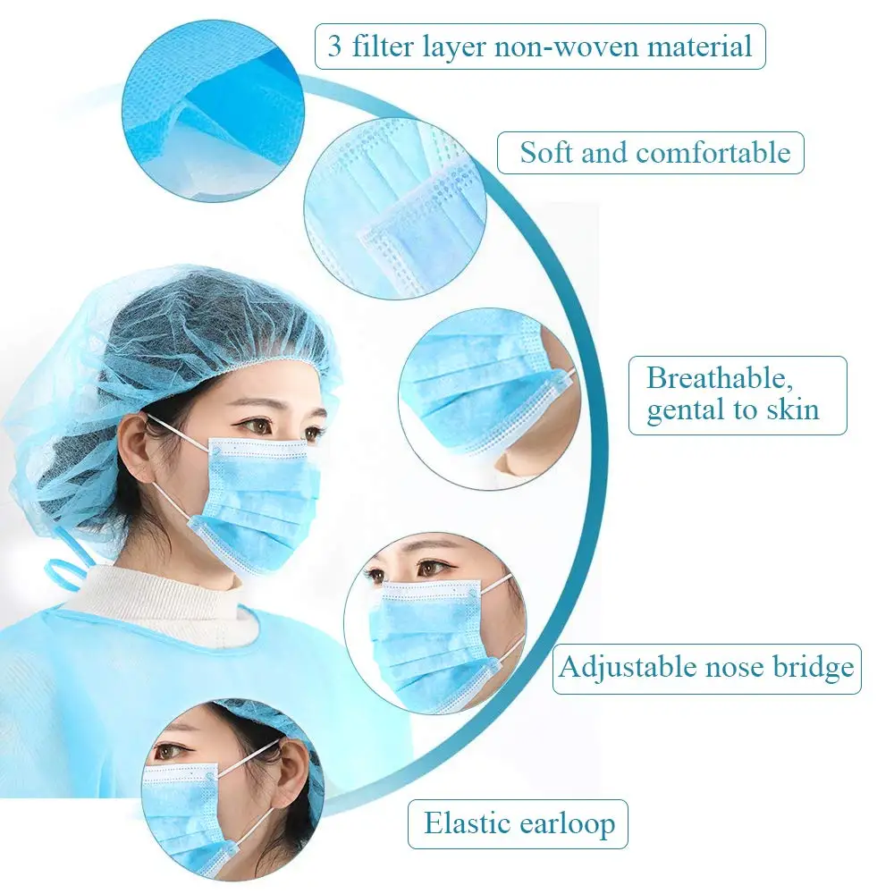 
Non Woven 3-layer PP Disposable Face Mask Standard Ventilated Medical Face Masks Adult Kids In Stock 