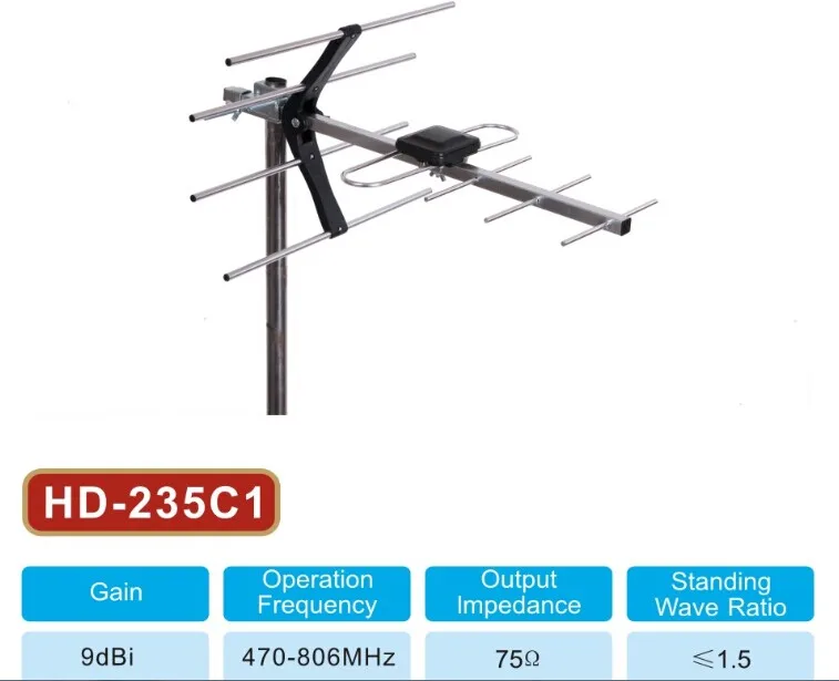 УЛИЧНАЯ АНТЕННА ДМВ-ДИАПАЗОНА ДЛЯ ЦИФРОВОГО ТЕЛЕВИДЕНИЯ DVB-T2 БЕЗ УСИЛИТЕЛЯ, ПАССИВНАЯ,